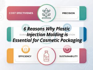 ![Plastic injection molding in cosmetic packaging](https://jccosmopack.com/wp-content/uploads/2025/10/6-Reasons-Why-Plastic-Injection-Molding-is-Essential-for-Cosmetic-Packaging.jpg "Injection Molding Benefits")