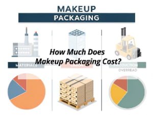 ![Cost factors of makeup packaging explained](https://jccosmopack.com/wp-content/uploads/2025/10/How-Much-Does-Makeup-Packaging-Cost.jpg "Packaging Cost Factors")