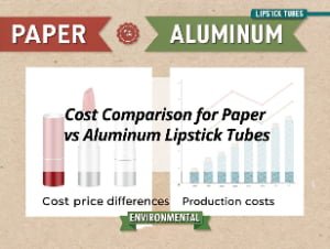 ![Comparing costs of paper versus aluminum lipstick tubes](https://jccosmopack.com/wp-content/uploads/2025/11/Cost-Comparison-for-Paper-vs-Aluminum-Lipstick-Tubes.jpg "Lipstick Tube Cost Comparison")
